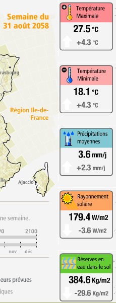 meteo2