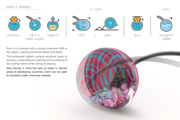 swirl1